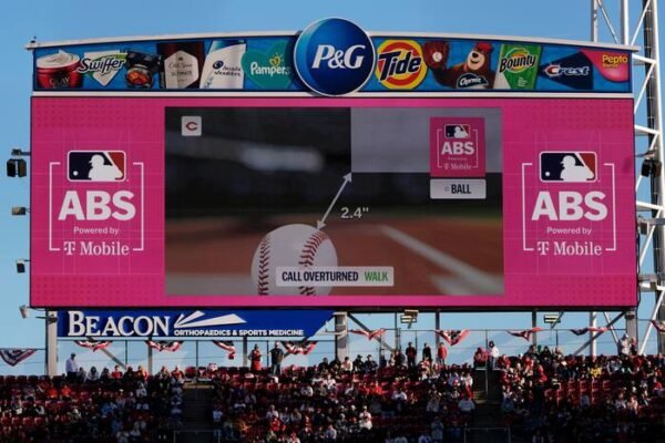 MLB average game time up nearly 4 minutes to 2:42, partly because of robot umpires